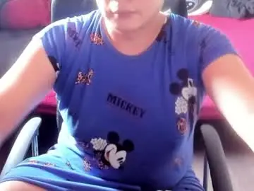 Chaturbate Nude Webcam of iamsuprememistress