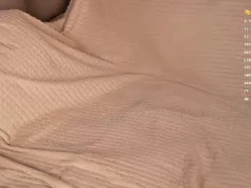 Chaturbate Adult Webcams of toygirl666