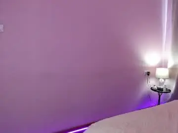 Chaturbate Private Sex Chat of annasimonsj