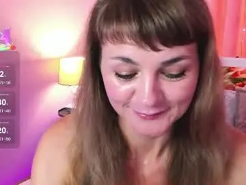 Chaturbate Private Sex Chat of annasimonsj