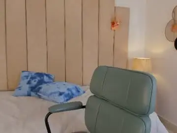 Chaturbate Adult Webcam of anyafrost_