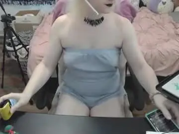 Chaturbate Adult Webcam of alyxiabewbs