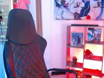 Chaturbate Best Webcam of mieruco_chan