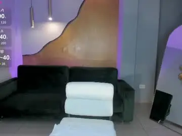 Chaturbate Live Porn of niaholland