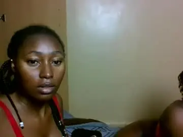 Chaturbate Private Sex Chat of sexy_deryn