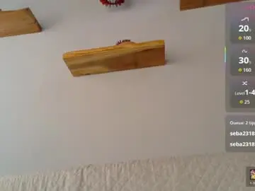 Chaturbate Best Webcam of neo_dimou