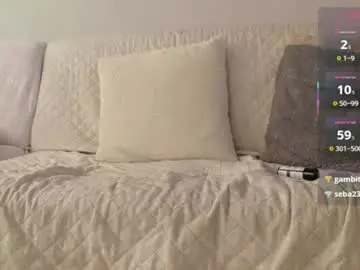Chaturbate Sex Cam of neo_dimou