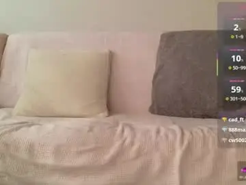 Chaturbate Private Sex Chat of neo_dimou