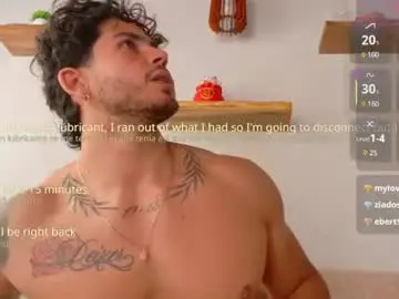 Chaturbate Nude Webcam of neo_dimou