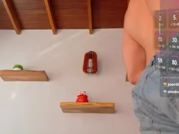 Chaturbate Free Live Porn of neo_dimou