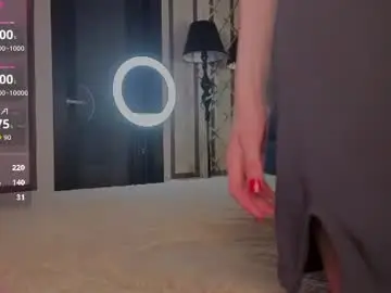 Chaturbate Sex Cam of bridgetthellard