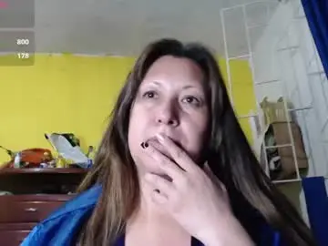 Chaturbate Live Porn of githl