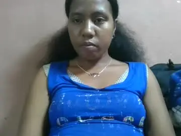 Chaturbate Nude Webcam of tharcialy