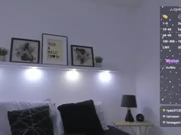 Chaturbate Live Porn of kassandra_nasty