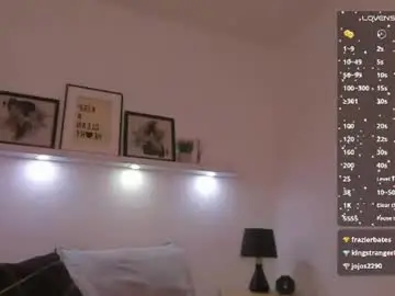 Chaturbate Free Porn Cam of kassandra_nasty
