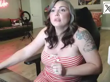 Chaturbate Live Sex of coywilder