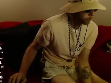 Chaturbate Private Sex Chat of maxrouger