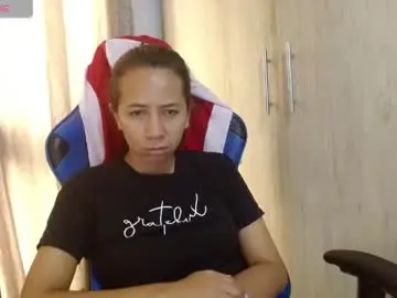 Chaturbate Live Porn of miculohot