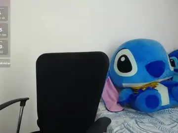 Chaturbate Free Porn Cam of sofi_sweetcam21