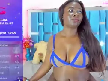 Chaturbate Private Sex Chat of alicebennetx