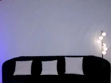 Chaturbate Nude Webcam of melissamoore_