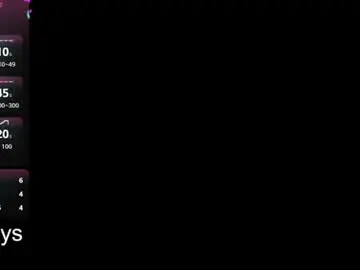 Chaturbate Best live sex cam show of kim_adrien