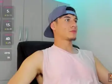 Chaturbate Best Webcam of dominic_radccliffe