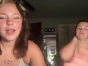 Chaturbate Free Porn Cam of rileycooperrrr