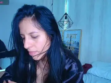 Chaturbate Best Webcam of antonella_rivers