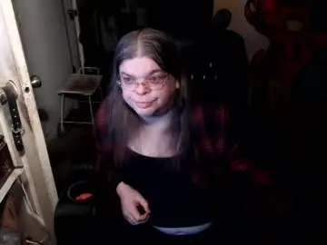 Chaturbate Private Sex Chat of ts_anne