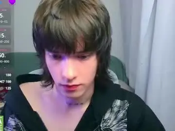 Chaturbate Private Sex Chat of leonkissboy