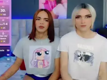 Chaturbate Sex Chat of kamil_dolll
