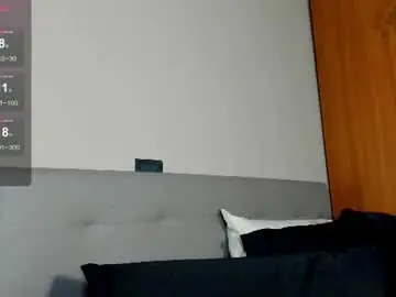 Chaturbate Sex Cam of laraamosx