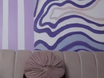 Chaturbate Adult Video Chat of mistresssofianyx