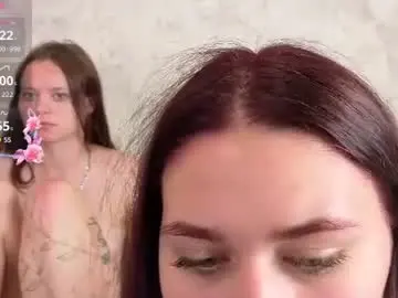 Chaturbate Live Sex of arlettebrougham