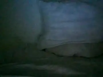 Chaturbate Adult Webcam of sweetdoll6