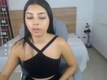 Chaturbate Watch Live Sex Cams of melissa_lenox