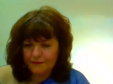 Chaturbate Watch Live Sex Cams of flying_sakura
