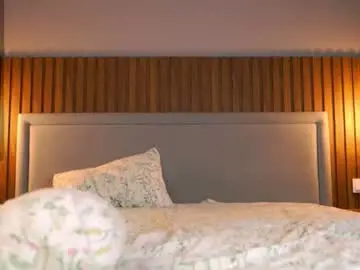 Chaturbate Live Porn of cinacandy