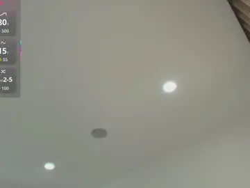 Chaturbate Free Live Porn of angel_danm_milf