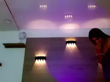Chaturbate Nude Webcam of maitecandyxx