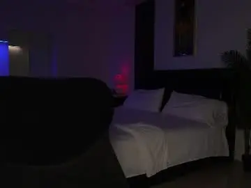Chaturbate Private Sex Chat of missksavage