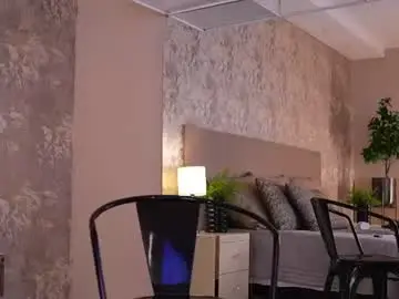 Chaturbate Sex Cam of jadakaii