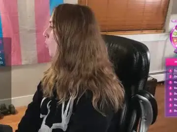 Chaturbate Watch Live Sex Cams of luluv