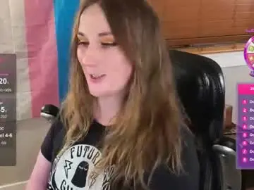 Chaturbate Adult Webcams of luluv