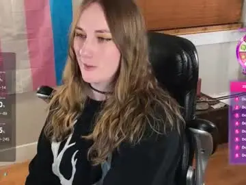 Chaturbate Sex Cam of luluv