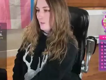 Chaturbate Nude Webcam of luluv