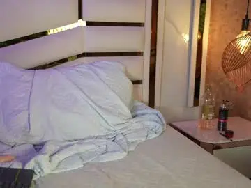 Chaturbate Sex Cam of nix_wolf