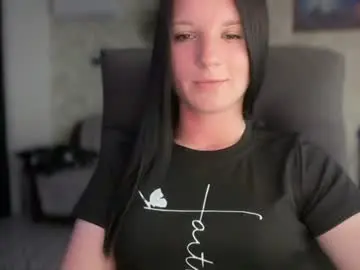Chaturbate Best Webcam of sweetshy99