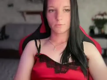 Chaturbate Sex Cam of sweetshy99